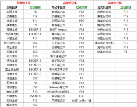 深度Deepin 25版本操作系统详细安装指南-第一社区 - 高品质硬核技术交流圈：操作系统×数据库×生态方案